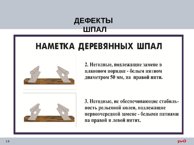ДЕФЕКТЫ ШПАЛ 