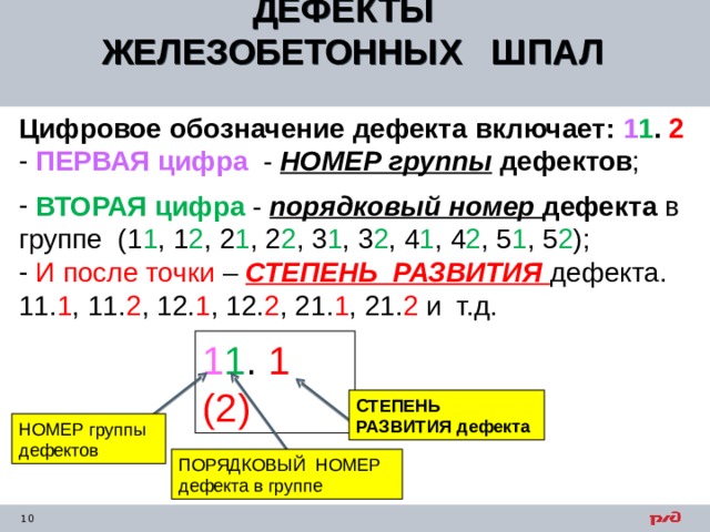 ДЕФЕКТЫ ЖЕЛЕЗОБЕТОННЫХ ШПАЛ  Цифровое обозначение дефекта включает: 1 1 . 2  ПЕРВАЯ цифра - НОМЕР группы  дефектов ;  ВТОРАЯ цифра - порядковый номер дефекта в группе (1 1 , 1 2 , 2 1 , 2 2 , 3 1 , 3 2 , 4 1 , 4 2 , 5 1 , 5 2 );  И после точки – СТЕПЕНЬ РАЗВИТИЯ дефекта. 11. 1 , 11. 2 , 12. 1 , 12. 2 , 21. 1 , 21. 2 и т.д. 1 1 . 1 (2) СТЕПЕНЬ РАЗВИТИЯ дефекта НОМЕР группы дефектов ПОРЯДКОВЫЙ НОМЕР дефекта в группе 