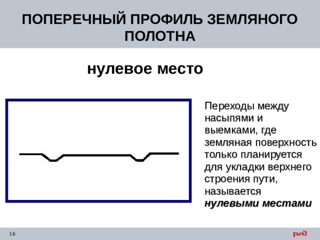 ПОПЕРЕЧНЫЙ ПРОФИЛЬ ЗЕМЛЯНОГО ПОЛОТНА нулевое место    Переходы между насыпями и выемками, где земляная поверхность только планируется для укладки верхнего строения пути, называется нулевыми местами 