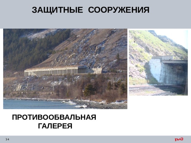 ЗАЩИТНЫЕ СООРУЖЕНИЯ ПРОТИВООБВАЛЬНАЯ ГАЛЕРЕЯ 
