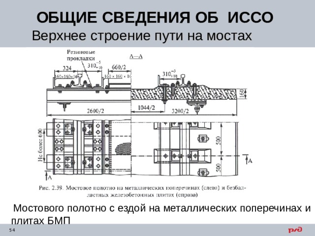 ОБЩИЕ СВЕДЕНИЯ ОБ ИССО Верхнее строение пути на мостах  Мостового полотно с ездой на металлических поперечинах и плитах БМП 