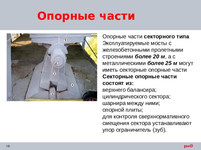 Опорные части Опорные части секторного типа Эксплуатируемые мосты с железобетонными пролетными строениями более 20 м , а с металлическими более 25 м могут иметь секторные опорные части Секторные опорные части состоят из: верхнего балансира; цилиндрического сектора; шарнира между ними; опорной плиты; для контроля сверхнормативного смещения сектора устанавливают упор ограничитель (зуб). 