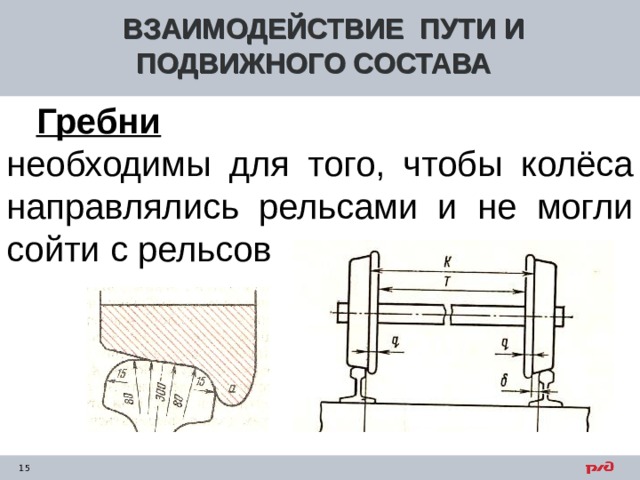 ВЗАИМОДЕЙСТВИЕ ПУТИ И ПОДВИЖНОГО СОСТАВА  Гребни  необходимы для того, чтобы колёса направлялись рельсами и не могли сойти с рельсов    