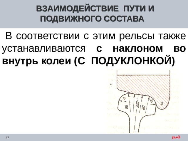 ВЗАИМОДЕЙСТВИЕ ПУТИ И ПОДВИЖНОГО СОСТАВА  В соответствии с этим рельсы также устанавливаются с наклоном во внутрь колеи (С ПОДУКЛОНКОЙ)    