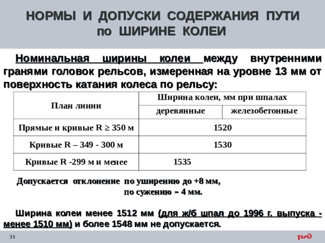 НОРМЫ И ДОПУСКИ СОДЕРЖАНИЯ ПУТИ по ШИРИНЕ КОЛЕИ Номинальная ширины колеи между внутренними гранями головок рельсов, измеренная на уровне 13 мм от поверхность катания колеса по рельсу: План линии Ширина колеи, мм при шпалах деревянные Прямые и кривые R ≥ 350 м 1520 железобетонные Кривые R – 349 - 300 м 1530 Кривые R -299 м и менее  1535 Допускается отклонение по уширению до +8 мм,  по сужению – 4 мм. Ширина колеи менее 1512 мм  (для ж/б шпал до 1996 г. выпуска - менее 1510 мм) и более 1548 мм не допускается. 