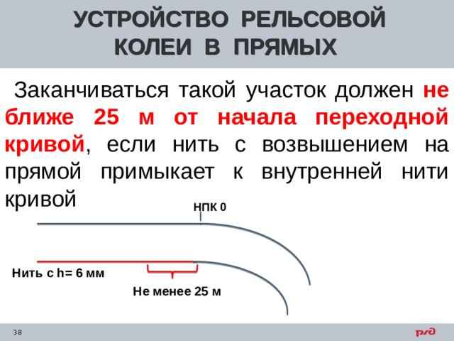 УСТРОЙСТВО РЕЛЬСОВОЙ КОЛЕИ В ПРЯМЫХ  Заканчиваться такой участок должен не ближе 25 м от начала переходной кривой , если нить с возвышением на прямой примыкает к внутренней нити кривой     НПК 0 Нить с h = 6 мм Не менее 25 м 