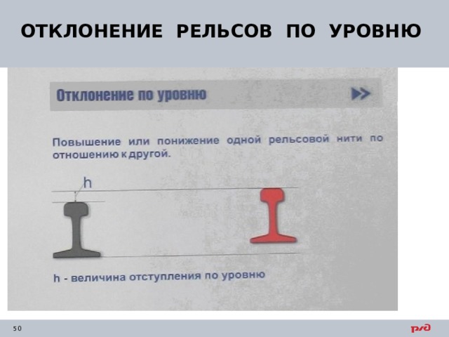 ОТКЛОНЕНИЕ РЕЛЬСОВ ПО УРОВНЮ 
