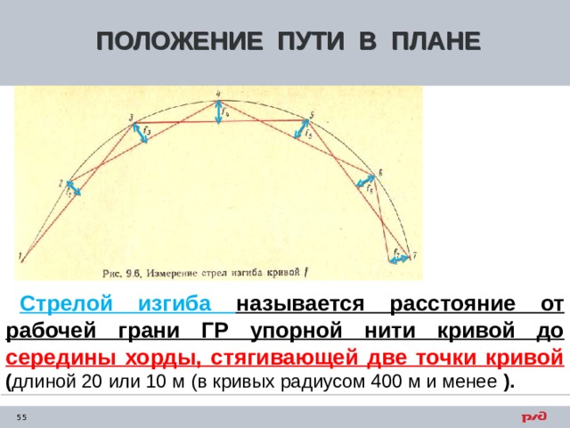ПОЛОЖЕНИЕ ПУТИ В ПЛАНЕ Стрелой изгиба называется расстояние от рабочей грани ГР упорной нити кривой до середины хорды, стягивающей две точки кривой  ( длиной 20 или 10 м (в кривых радиусом 400 м и менее ). 