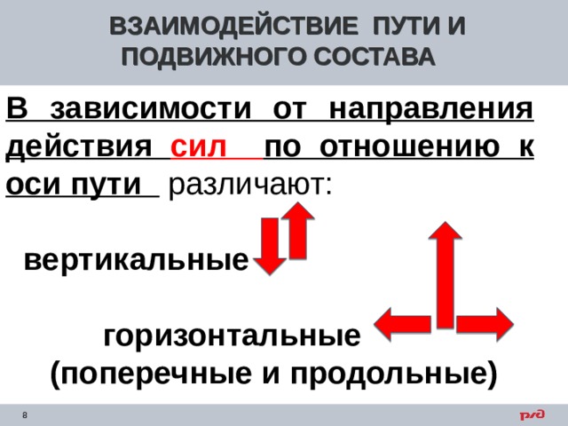 ВЗАИМОДЕЙСТВИЕ ПУТИ И ПОДВИЖНОГО СОСТАВА В зависимости от направления действия сил по отношению к оси пути различают:  вертикальные   горизонтальные  (поперечные и продольные)    