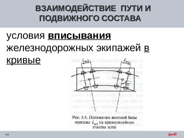 ВЗАИМОДЕЙСТВИЕ ПУТИ И ПОДВИЖНОГО СОСТАВА условия вписывания железнодорожных экипажей в кривые   