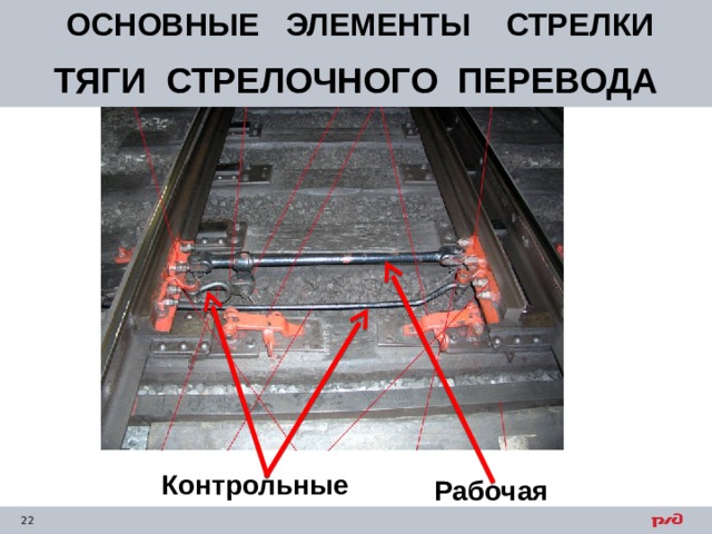 ОСНОВНЫЕ ЭЛЕМЕНТЫ СТРЕЛКИ ТЯГИ СТРЕЛОЧНОГО ПЕРЕВОДА Контрольные Рабочая 