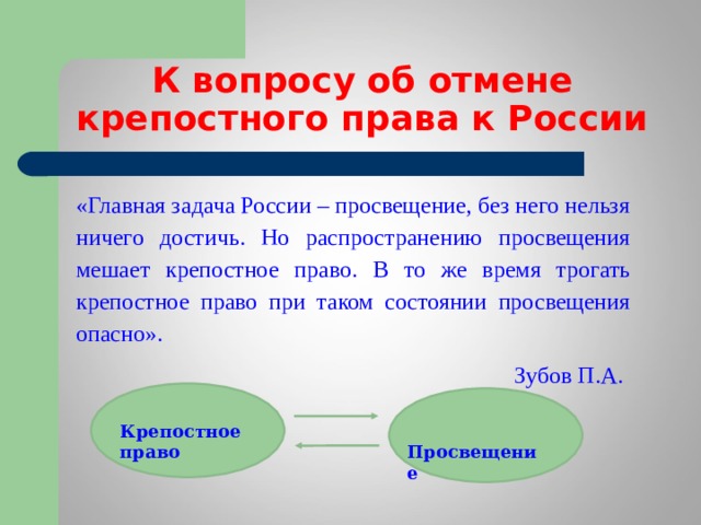 К вопросу об отмене крепостного права к России «Главная задача России – просвещение, без него нельзя ничего достичь. Но распространению просвещения мешает крепостное право. В то же время трогать крепостное право при таком состоянии просвещения опасно». Зубов П.А.  Крепостное право  Просвещение  