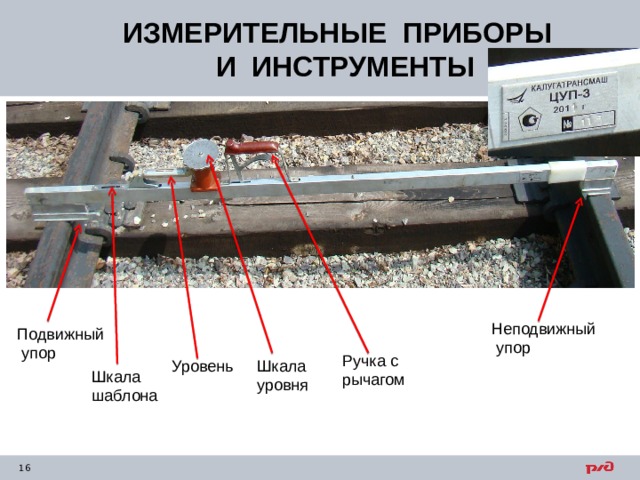 ИЗМЕРИТЕЛЬНЫЕ ПРИБОРЫ  И ИНСТРУМЕНТЫ Неподвижный упор Подвижный упор Ручка с рычагом Уровень Шкала уровня Шкала шаблона 
