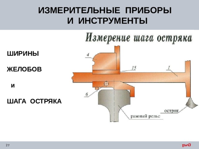 ИЗМЕРИТЕЛЬНЫЕ ПРИБОРЫ  И ИНСТРУМЕНТЫ ШИРИНЫ  ЖЕЛОБОВ   и  ШАГА ОСТРЯКА 