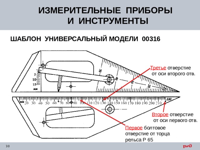 ИЗМЕРИТЕЛЬНЫЕ ПРИБОРЫ  И ИНСТРУМЕНТЫ ШАБЛОН УНИВЕРСАЛЬНЫЙ МОДЕЛИ 00316 Третье отверстие  от оси второго отв. Второе отверстие  от оси первого отв. Первое болтовое отверстие от торца рельса Р 65 