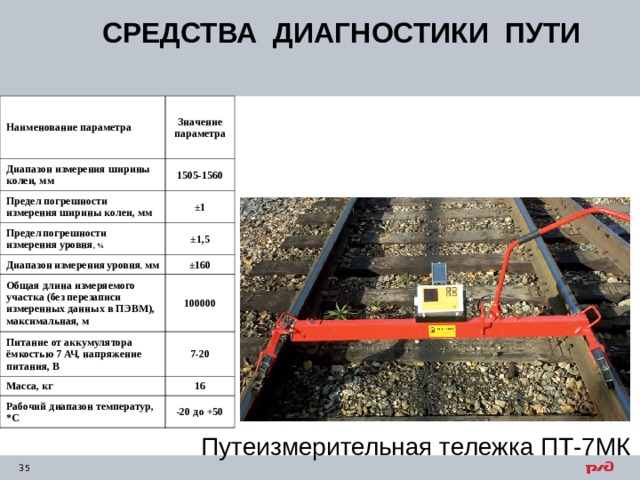 СРЕДСТВА ДИАГНОСТИКИ ПУТИ Наименование параметра Значение параметра Диапазон измерения ширины колеи, мм 1505-1560 Предел погрешности измерения ширины колеи, мм ±1 Предел  погрешности  измерения  уровня , % ±1,5 Диапазон  измерения  уровня , мм ±160 Общая длина измеряемого участка (без перезаписи измеренных данных в ПЭВМ), максимальная, м 100000 Питание от аккумулятора ёмкостью 7 АЧ, напряжение питания, В 7-20 Масса, кг 16 Рабочий диапазон температур, *С -20 до +50 Путеизмерительная тележка ПТ-7МК 