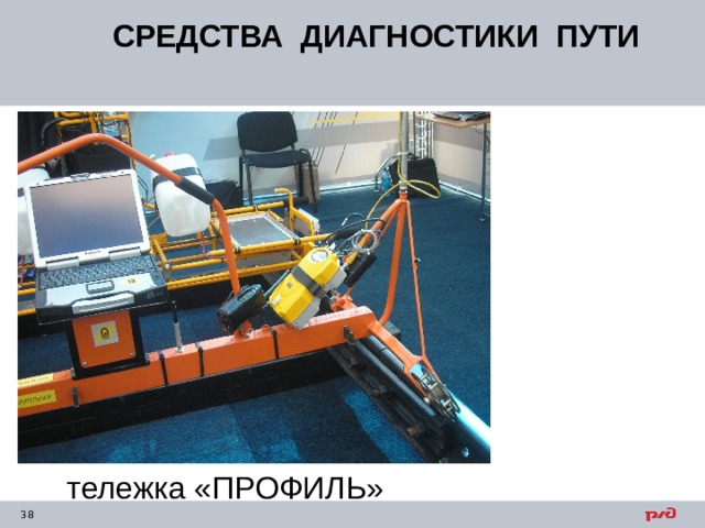 СРЕДСТВА ДИАГНОСТИКИ ПУТИ тележка «ПРОФИЛЬ» 