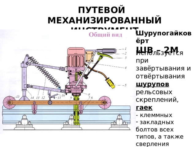 ПУТЕВОЙ МЕХАНИЗИРОВАННЫЙ ИНСТРУМЕНТ Шурупогайковёрт ШВ – 2М Используется при завёртывания и отвёртывания шурупов  рельсовых скреплений, гаек - клеммных  закладных болтов всех типов, а также сверления отверстий в деревянных шпалах  