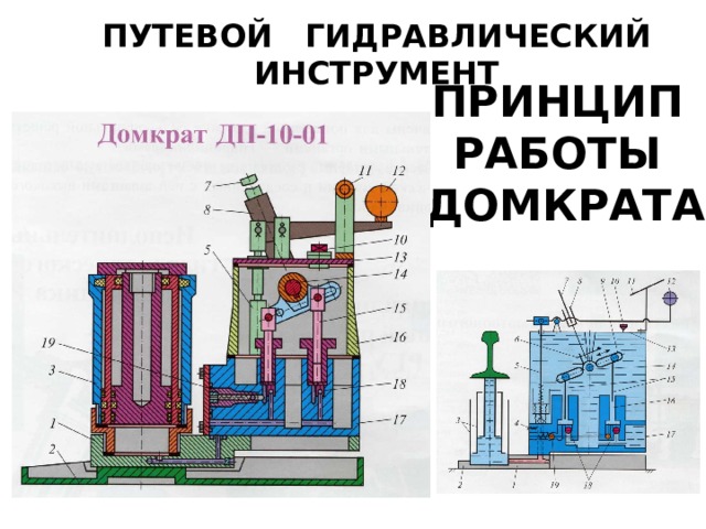 ПУТЕВОЙ ГИДРАВЛИЧЕСКИЙ ИНСТРУМЕНТ ПРИНЦИП РАБОТЫ ДОМКРАТА 