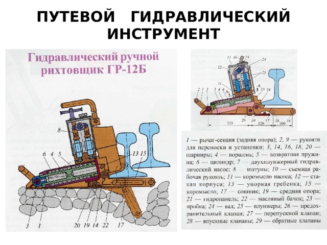 ПУТЕВОЙ ГИДРАВЛИЧЕСКИЙ ИНСТРУМЕНТ 