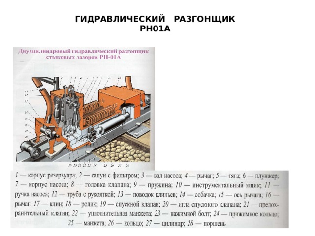 ГИДРАВЛИЧЕСКИЙ РАЗГОНЩИК  РН01А   