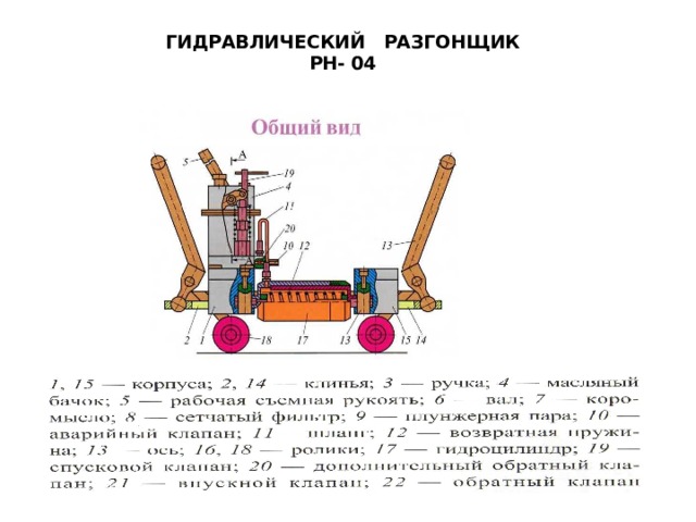 ГИДРАВЛИЧЕСКИЙ РАЗГОНЩИК  РН- 04   