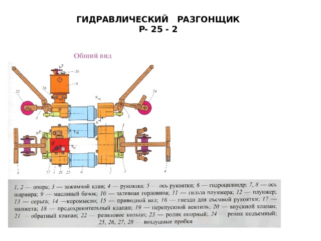 ГИДРАВЛИЧЕСКИЙ РАЗГОНЩИК  Р- 25 - 2   