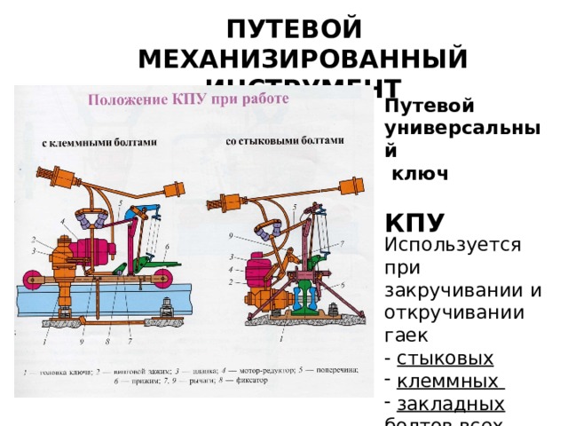 ПУТЕВОЙ МЕХАНИЗИРОВАННЫЙ ИНСТРУМЕНТ Путевой универсальный  ключ  КПУ Используется при закручивании и откручивании гаек - стыковых  клеммных  закладных болтов всех типов  