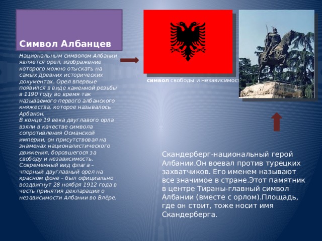 Символ Албанцев Национальным символом Албании является орел, изображение которого можно отыскать на самых древних исторических документах. Орел впервые появился в виде каменной резьбы в 1190 году во время так называемого первого албанского княжества, которое называлось Арбанон.  В конце 19 века двуглавого орла взяли в качестве символа сопротивления Османской империи, он присутствовал на знаменах националистического движения, боровшегося за свободу и независимость. Современный вид флага – чперный двуглавный орел на красном фоне – был официально воздвигнут 28 ноября 1912 года в честь принятия декларации о независимости Албании во Влёре.   символ  свободы и независимости Скандерберг-национальный герой Албании.Он воевал против турецких захватчиков. Его именем называют все значимое в стране.Этот памятник в центре Тираны-главный символ Албании (вместе с орлом).Площадь, где он стоит, тоже носит имя Скандерберга. 