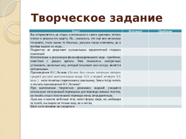 Творческое задание Текст Результат Вы отправляетесь на отдых и вспомнили о своем красивом летнем платье и решили его надеть. Но…оказалось, что оно вам несколько тесновато, стало каким то блеклым, рисунок ткани аляповаты, да и вообще вышло из моды… Проблема Подростки не разделяют музыкальных предпочтений старших поколений Изготовление и реализация фальсифицированного меда - проблема, известная с давних времен. Мне показалось интересным установить, насколько мед, который покупают мои соседи, является натуральным. Произведения Н.С.Лескова ( Лесков был самым читаемым автором средней русской интеллигенции конца XIX и первой четверти XX века. ) мало понятны современному школьнику. Зачем тогда читать и изучать произведения Н.С.Лескова? При выполнении творческих домашних заданий учащиеся используют электронный переводчик для перевода связных текстов, но понять смысл полученного перевода очень затруднительно. Луна как и многие небесные тела, имеет форму шара, но, наблюдая за луной, мы видим не только шар, но и месяц Шум и его влияние на учащегося 
