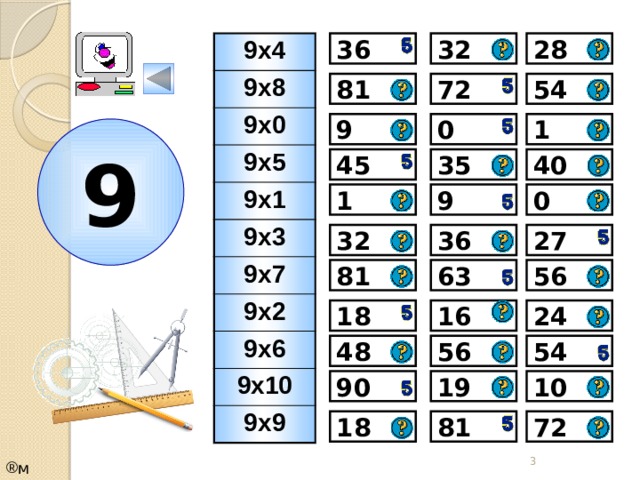 32 36 28 9х4 9х8 9х0 9х5 9х1 9х3 9х7 9х2 9х6 9х10 9х9 81 54 72 1 0 9 9 35 45 40 9 0 1 36 27 32 63 56 81 24 16 18 54 56 48 10 19 90 81 18 72  м 