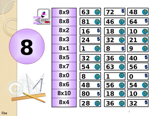 72 63 48 8х9 8х8 8х2 8х3 8х1 8х5 8х7 8х0 8х6 8х10 8х4 81 64 46 10 18 16 8 32 24 21 8 9 1 36 40 32 63 56 54 0 1 8 54 56 48 10 18 80 36 28 32  м 