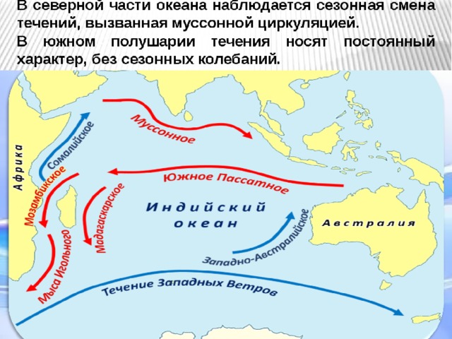 В северной части океана наблюдается сезонная смена течений, вызванная муссонной циркуляцией. В южной полушарии течения носят постоянный характер, без сезонных колебаний.  