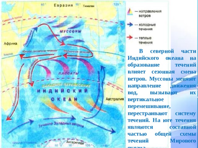 В северной части Индийского океана на образование течений влияет сезонная смена ветров. Муссоны меняют направление движения вод, вызывают их вертикальное перемешивание, перестраивают систему течений. На юге течения являются составной частью общей схемы течений Мирового океана. В северной части Индийского океана на образование течений влияет сезонная смена ветров. Муссоны меняют направление движения вод, вызывают их вертикальное перемешивание, перестраивают систему течений. На юге течения являются составной частью общей схемы течений Мирового океана.  