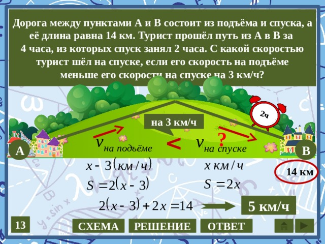 2ч Дорога между пунктами А и В состоит из подъёма и спуска, а её длина равна 14 км. Турист прошёл путь из А в В за 4 часа, из которых спуск занял 2 часа. С какой скоростью турист шёл на спуске, если его скорость на подъёме меньше его скорости на спуске на 3 км/ч? на 3 км/ч ?  В А 14 км 5 км/ч 13 РЕШЕНИЕ СХЕМА ОТВЕТ