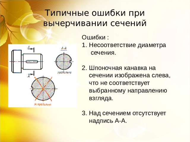 Типичные ошибки при вычерчивании сечений Ошибки : Несоответствие диаметра  сечения. 2. Шпоночная канавка на  сечении изображена слева,  что не соответствует  выбранному направлению  взгляда. 3. Над сечением отсутствует надпись А-А. 