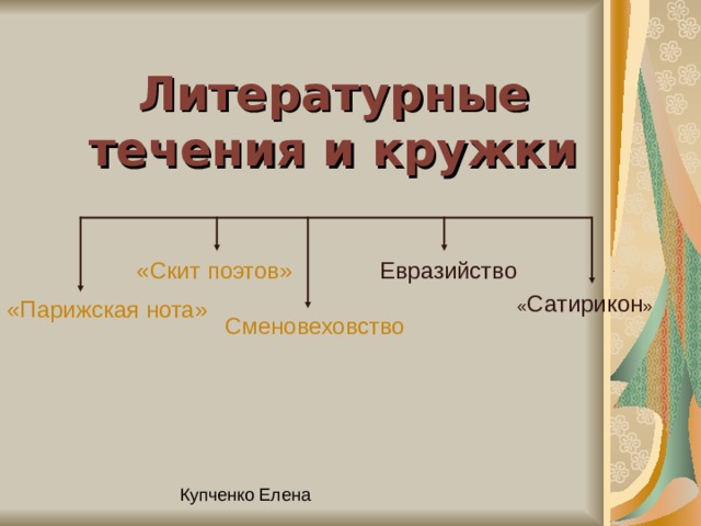 Литературные течения и кружки «Скит поэтов» Евразийство « Сатирикон » «Парижская нота» Сменовеховство 