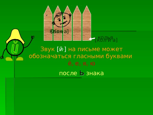  [ Кол , а ]  Коля [ кол , й , а ]  колья Звук [ й , ] на письме может обозначаться гласными буквами  ё, е, я, ю после ь знака 