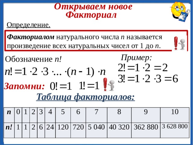 Цель: Рассмотреть некоторые задачи комбинаторики. 