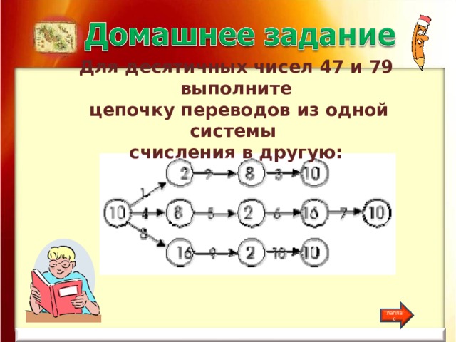Для десятичных чисел 47 и 79 выполните  цепочку переводов из одной системы счисления в другую: лаплас 
