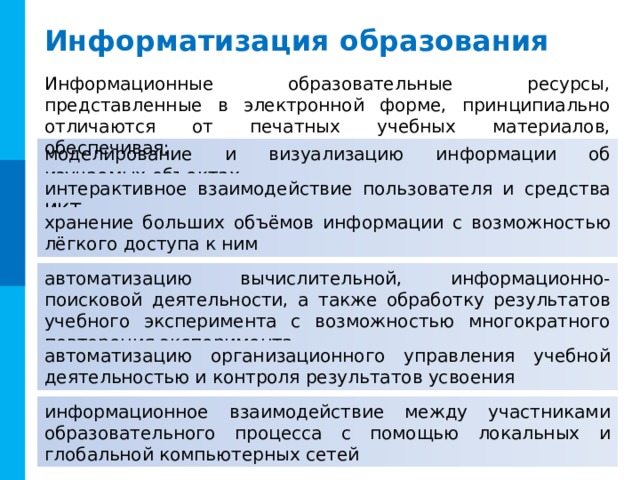 Информатизация образования Информационные образовательные ресурсы, представленные в электронной форме, принципиально отличаются от печатных учебных материалов, обеспечивая: моделирование и визуализацию информации об изучаемых объектах интерактивное взаимодействие пользователя и средства ИКТ хранение больших объёмов информации с возможностью лёгкого доступа к ним автоматизацию вычислительной, информационно-поисковой деятельности, а также обработку результатов учебного эксперимента с возможностью многократного повторения эксперимента автоматизацию организационного управления учебной деятельностью и контроля результатов усвоения информационное взаимодействие между участниками образовательного процесса с помощью локальных и глобальной компьютерных сетей 