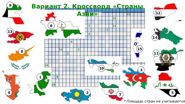 Вариант 2. Кроссворд «Страны Азии» 9                                                                                                                                                                               4                                             12 10     3                                       8               5                                                 1               6                                                   2                                                 9               14 15                                               7                                           13                                   11                                                                                                                                                                                                                                                                                                                                                                                                                                                                                                                                          12 6  13  14  15 8  11 13  10 3 1 4 2 5 7 * Площадь стран не учитывается 