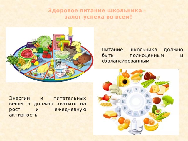 Здоровое питание школьника –  залог успеха во всём! Питание школьника должно быть полноценным и сбалансированным Энергии и питательных веществ должно хватить на рост и ежедневную активность 