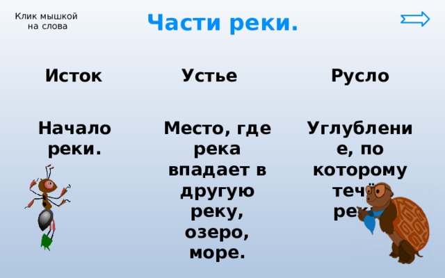 Части реки. Клик мышкой на слова Исток Устье Русло Начало реки. Место, где река впадает в другую реку, озеро, море. Углубление, по которому течёт река. 