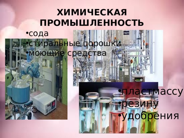 ХИМИЧЕСКАЯ ПРОМЫШЛЕННОСТЬ сода стиральные порошки моющие средства пластмассу резину удобрения 