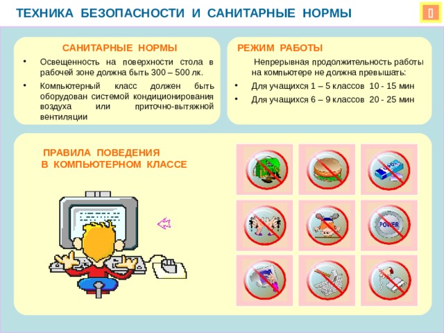 ТЕХНИКА БЕЗОПАСНОСТИ И САНИТАРНЫЕ НОРМЫ   САНИТАРНЫЕ НОРМЫ  РЕЖИМ РАБОТЫ  Непрерывная продолжительность работы на компьютере не должна превышать: Для учащихся 1 – 5 классов 10 - 15 мин Для учащихся 6 – 9 классов 20 - 25 мин Освещенность на поверхности стола в рабочей зоне должна быть 300 – 500 лк. Компьютерный класс должен быть оборудован системой кондиционирования воздуха или приточно-вытяжной вентиляции  ПРАВИЛА ПОВЕДЕНИЯ В КОМПЬЮТЕРНОМ КЛАССЕ 
