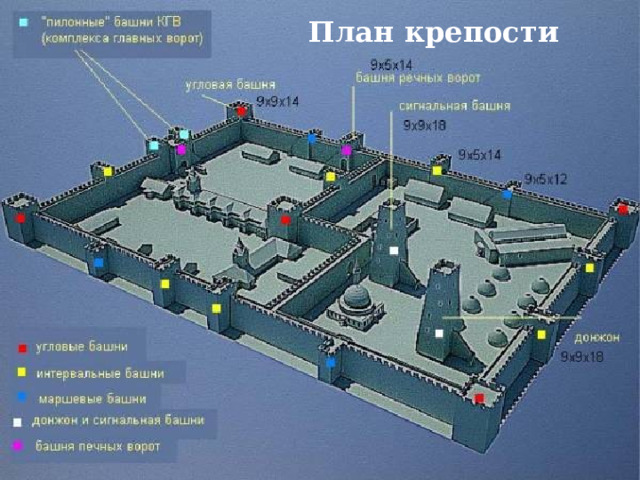 План крепости 