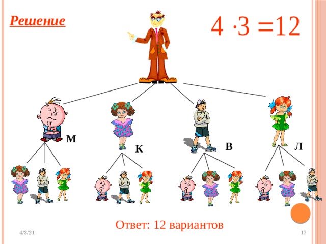 Решение М В Л К Ответ: 12 вариантов  