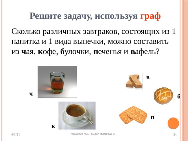  Решите задачу, используя граф Сколько различных завтраков, состоящих из 1 напитка и 1 вида выпечки, можно составить из ч ая, к офе, б улочки, п еченья и в афель? в ч б п к Логинова Н.В. МБОУ «СОШ №16» 