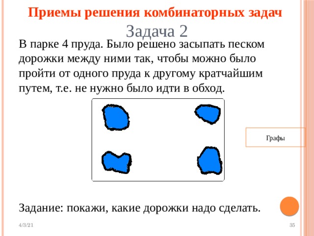 Приемы решения комбинаторных задач  Задача 2 В парке 4 пруда. Было решено засыпать песком дорожки между ними так, чтобы можно было пройти от одного пруда к другому кратчайшим путем, т.е. не нужно было идти в обход. Задание: покажи, какие дорожки надо сделать. Графы 